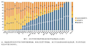纳米材料废弃物处理的风险及环境影响 理解并应对纳米材料的特殊挑战
